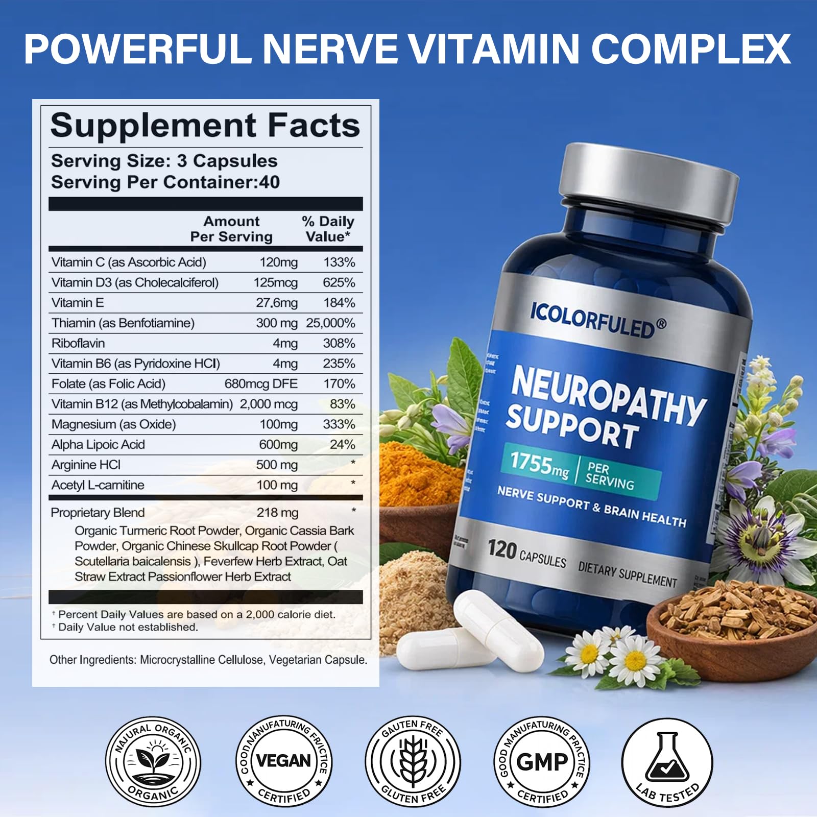icolorfuled Neuropathy Relief capsules in hand