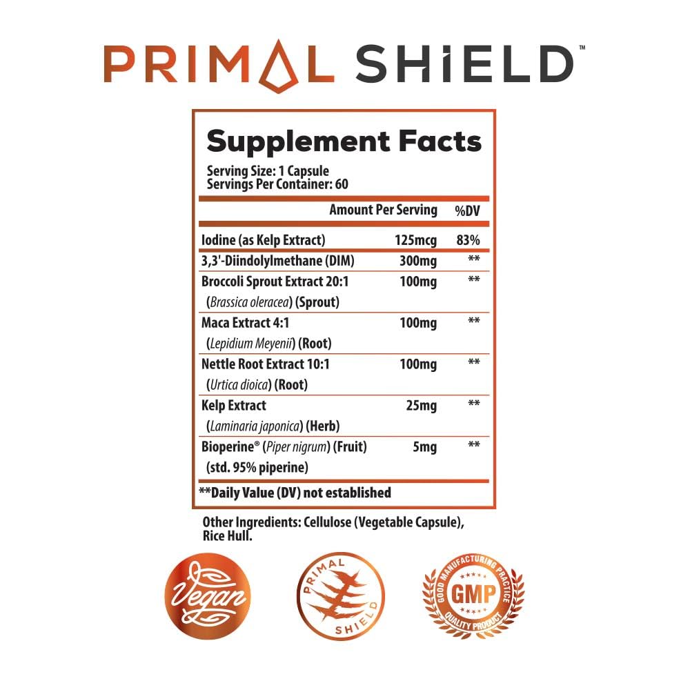 Ideal Infusion DIM Supplement bottle side view