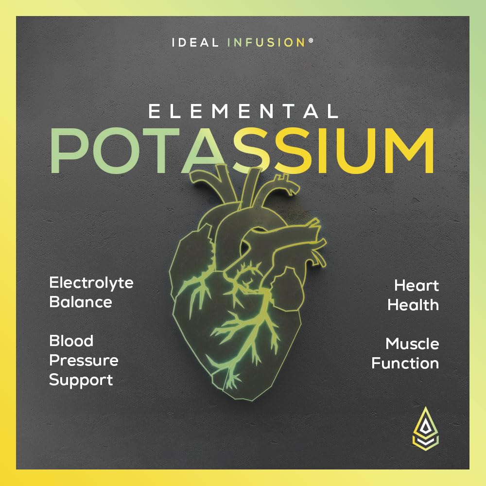 Ideal Infusion Potassium Citrate Supplement 500mg capsule close-up
