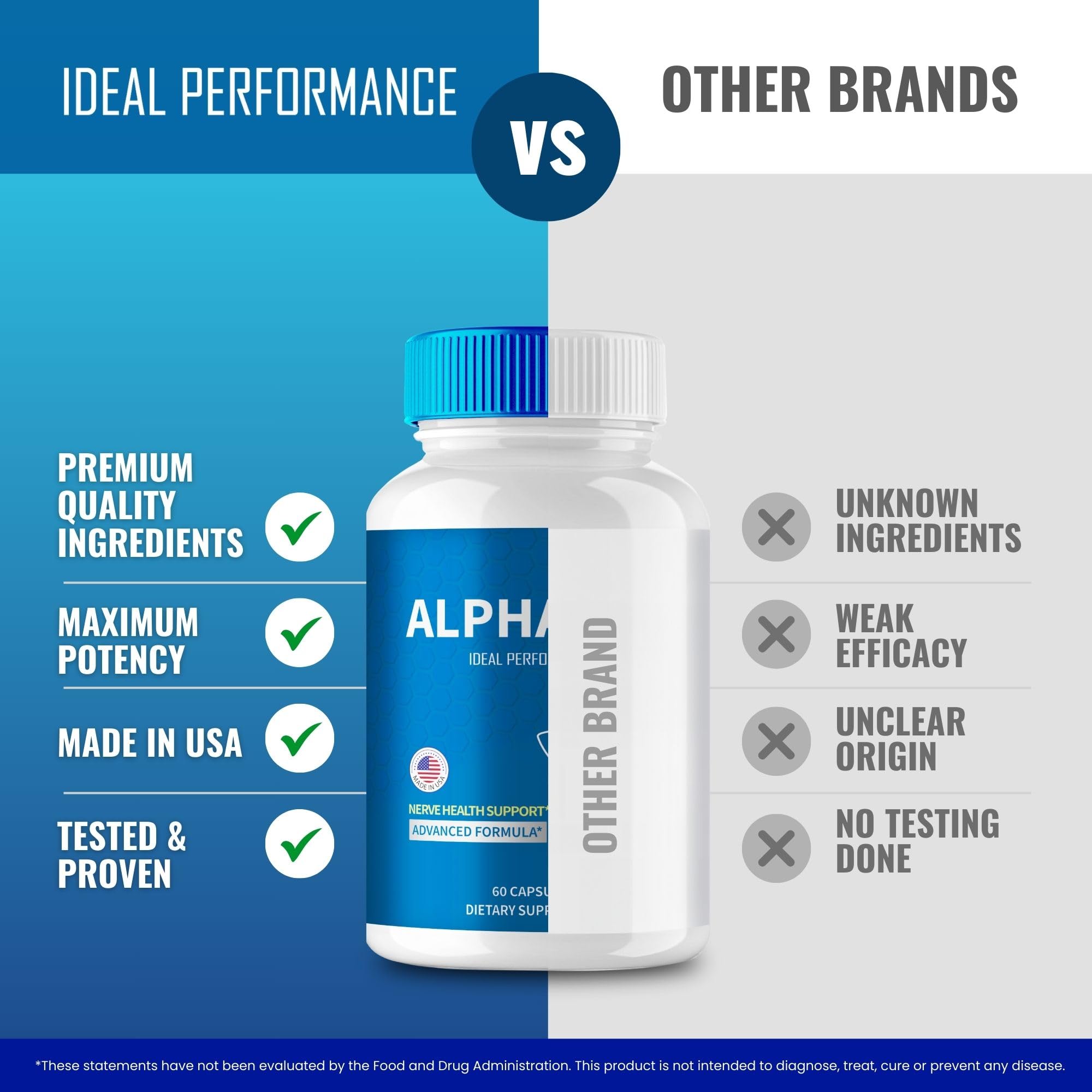 IDEAL PERFORMANCE Alpha Cur Advanced Blood Formula packaging details