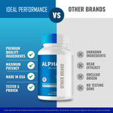 IDEAL PERFORMANCE Alpha Cur Advanced Blood Formula packaging details