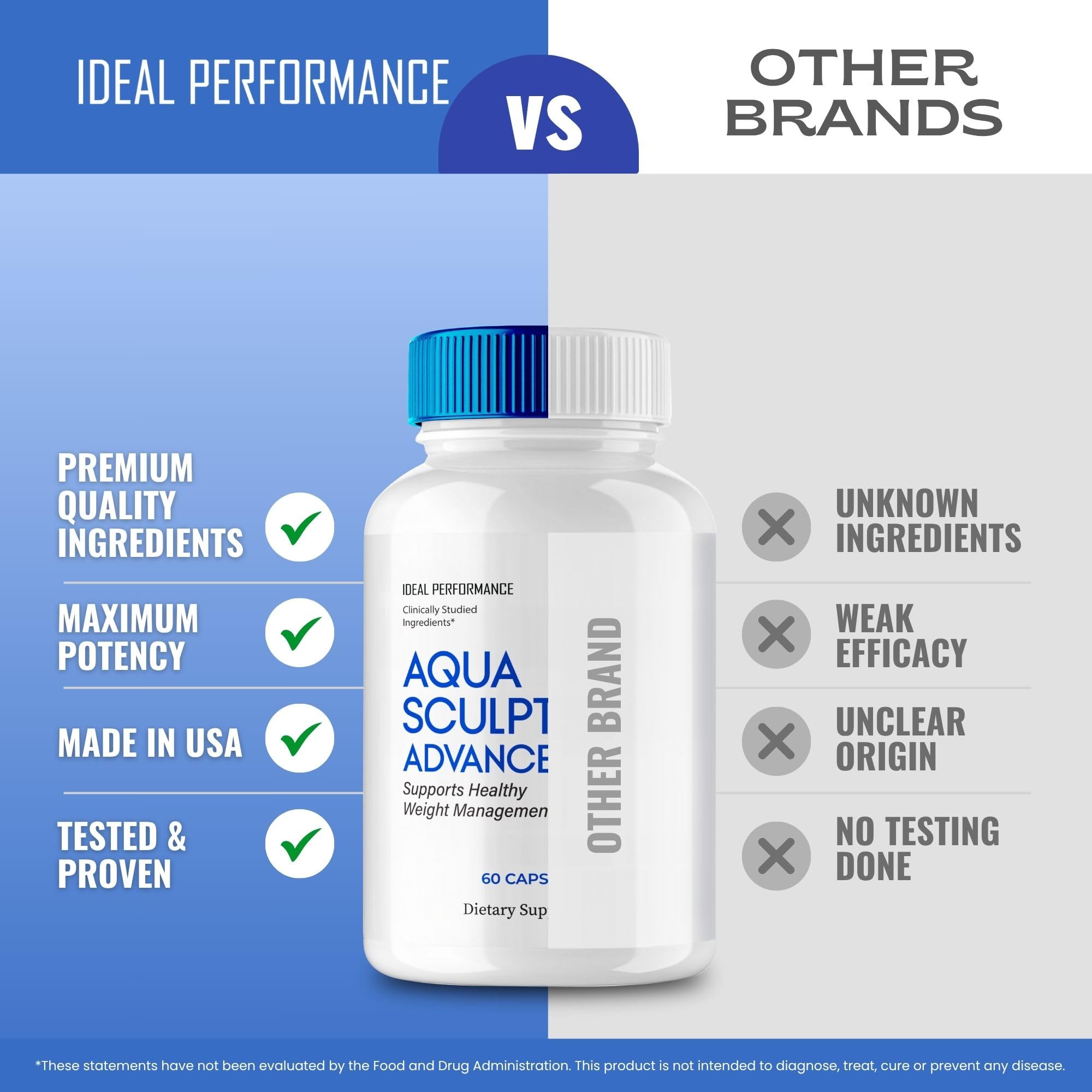 IDEAL PERFORMANCE Aqua Sculpt Capsules with fitness gear