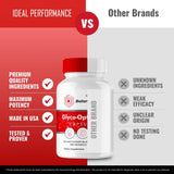 IDEAL PERFORMANCE Balance Flow Supplement Capsules with measuring spoon