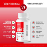 IDEAL PERFORMANCE Biosteady Blood Optimizer Capsules close-up