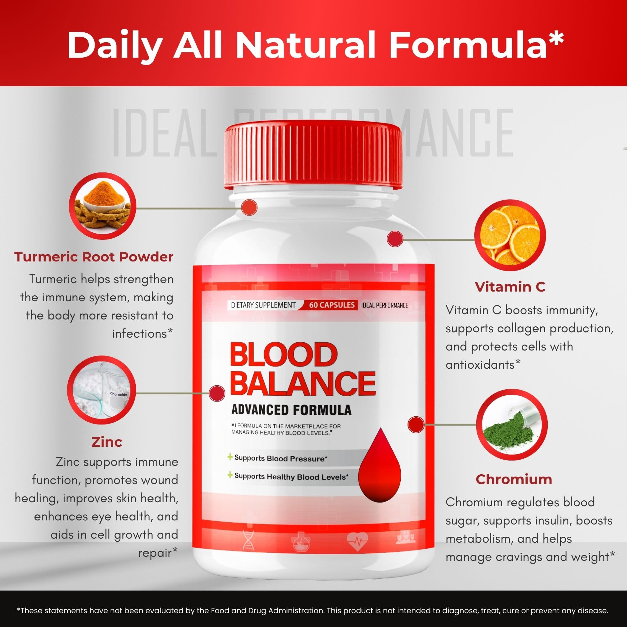 IDEAL PERFORMANCE Blood Balance Supplement Capsules opened bottle