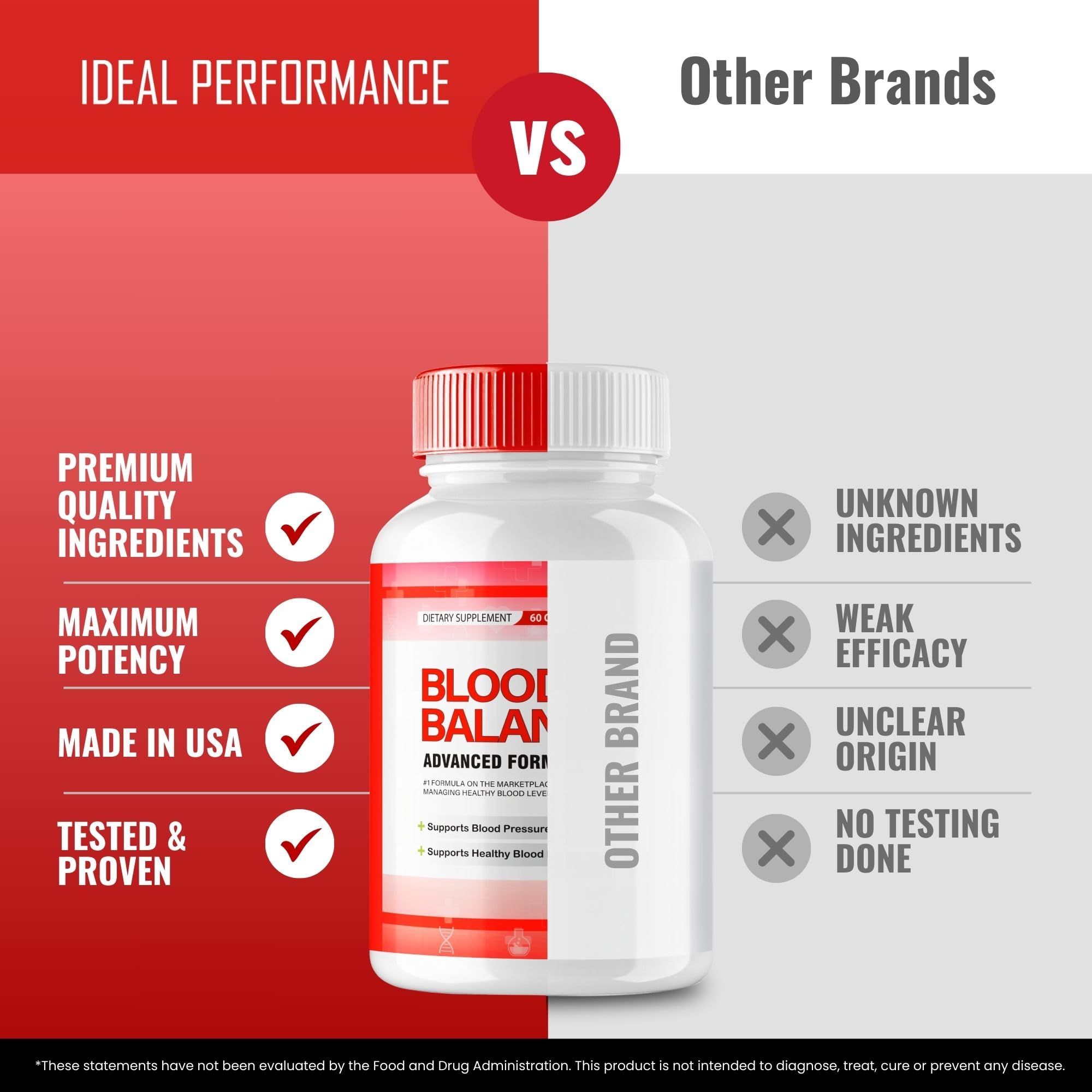 IDEAL PERFORMANCE Blood Balance Supplement Capsules with a glass of water