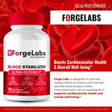 IDEAL PERFORMANCE Blood Stabilizer Capsules close-up