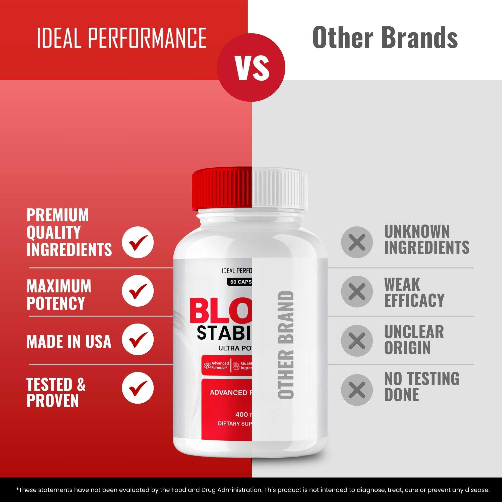 IDEAL PERFORMANCE Blood Stabilizer Capsules close-up