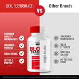 IDEAL PERFORMANCE Blood Stabilizer Capsules close-up