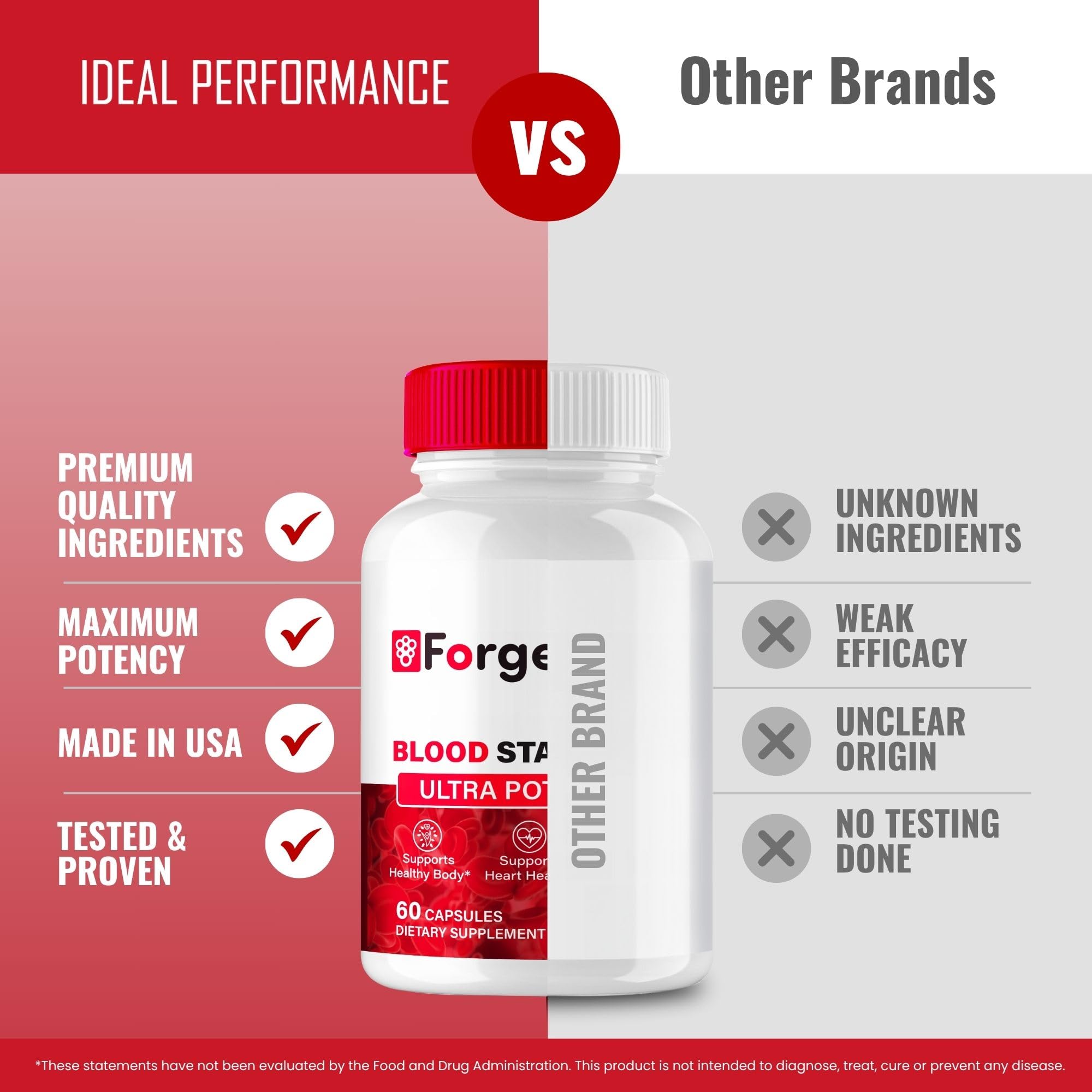 IDEAL PERFORMANCE Blood Stabilizer Capsules opened bottle