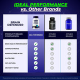 IDEAL PERFORMANCE Brain Defender Supplement on a table