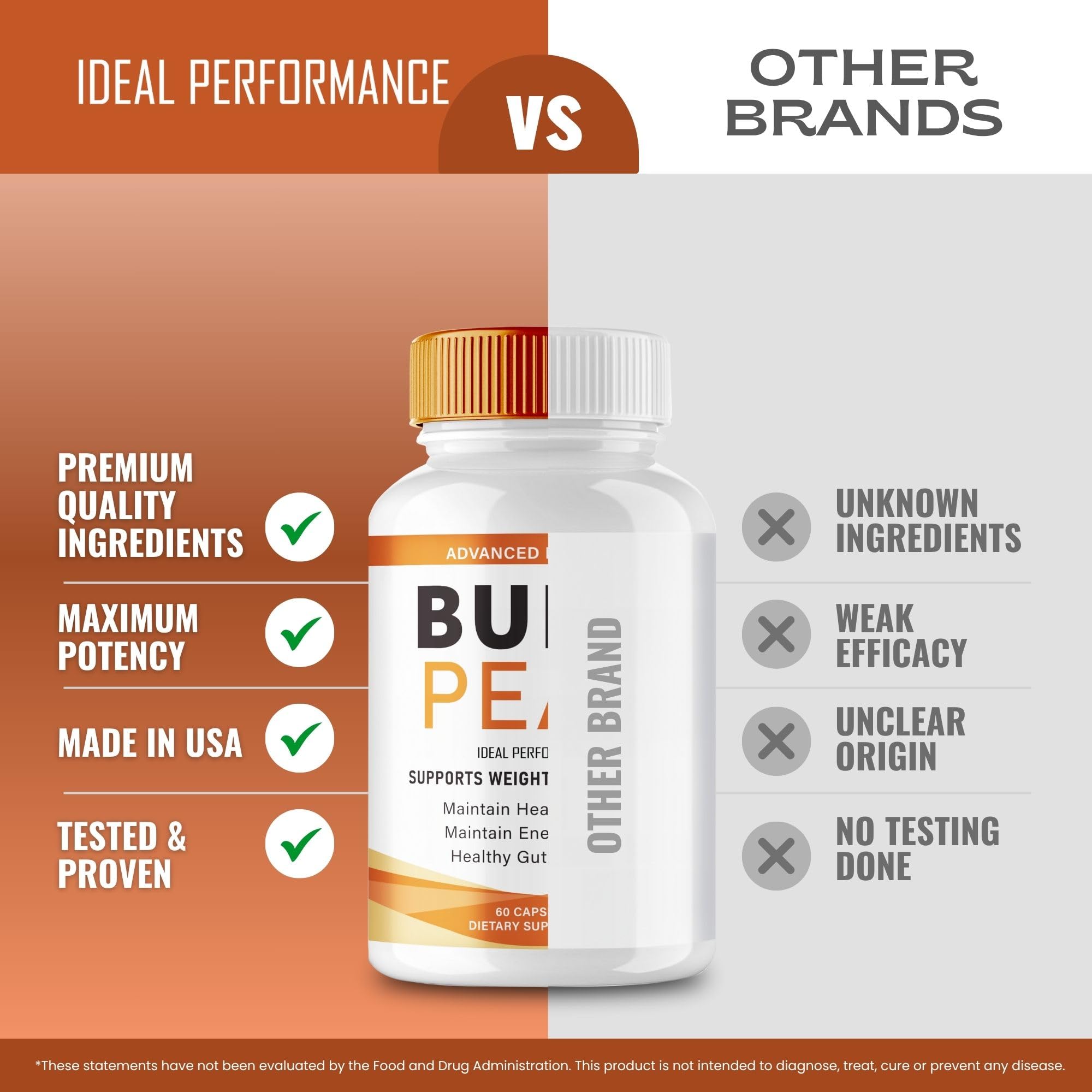 IDEAL PERFORMANCE Burn Peak Capsules close-up of the bottle