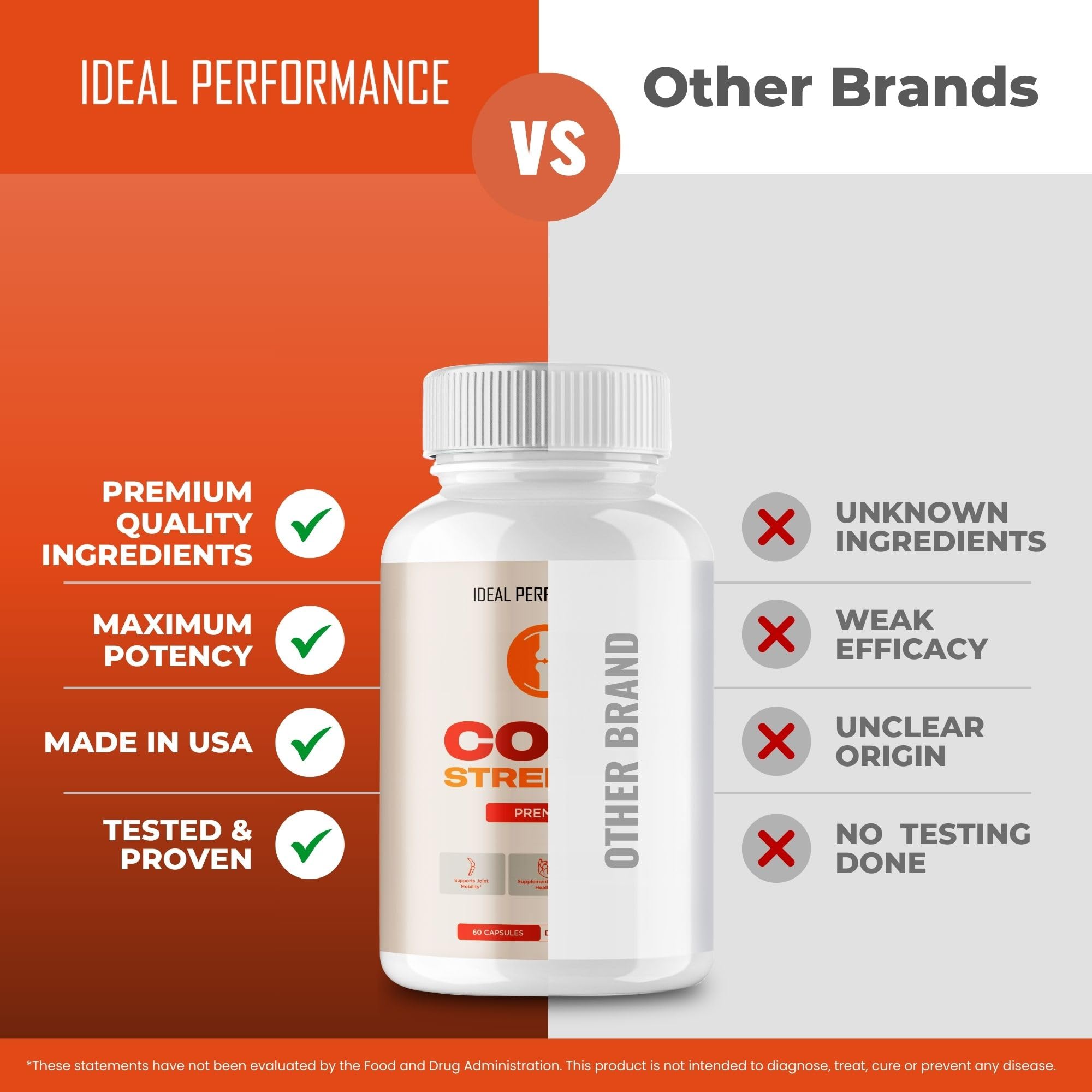 IDEAL PERFORMANCE Core Strength Supplement Capsules close-up