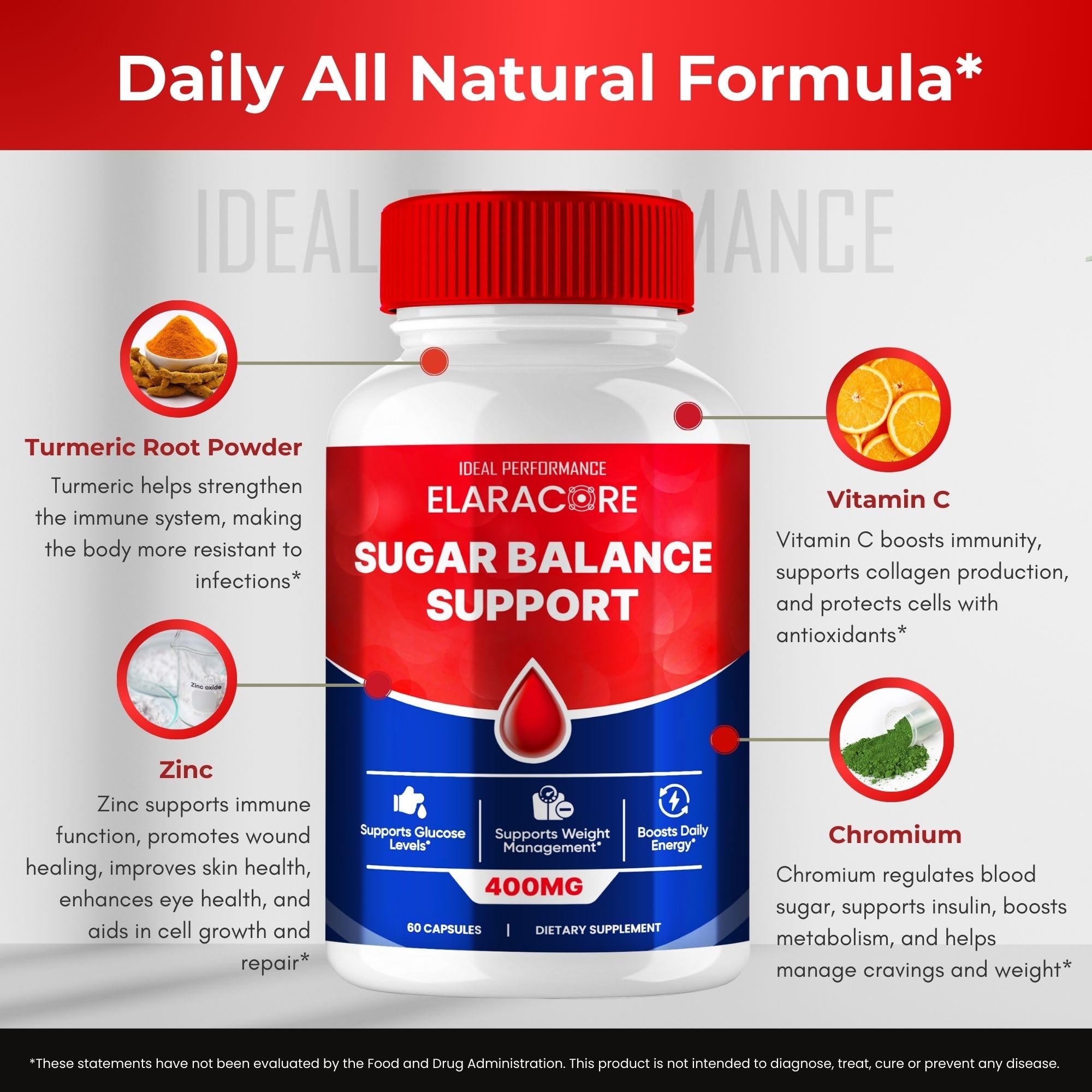 IDEAL PERFORMANCE Elaracore Blood Balance Support Capsules opened with a few capsules visible