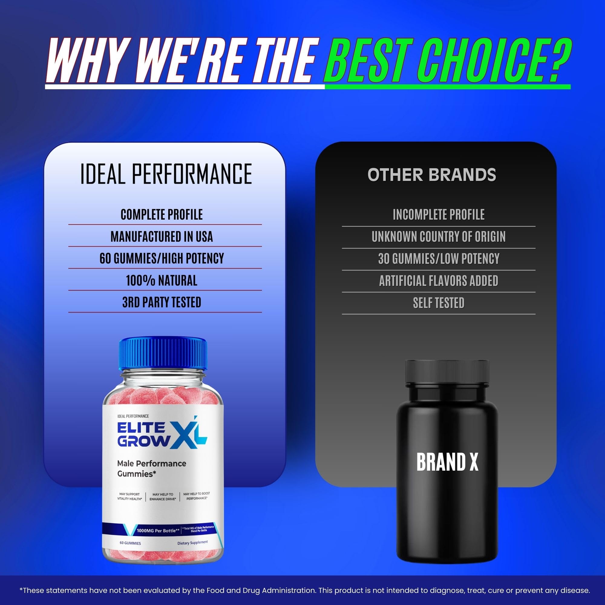 IDEAL PERFORMANCE Elite Grow XL Gummies displayed with other supplements