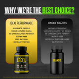 IDEAL PERFORMANCE Erefil Supplement Capsules with measuring spoon