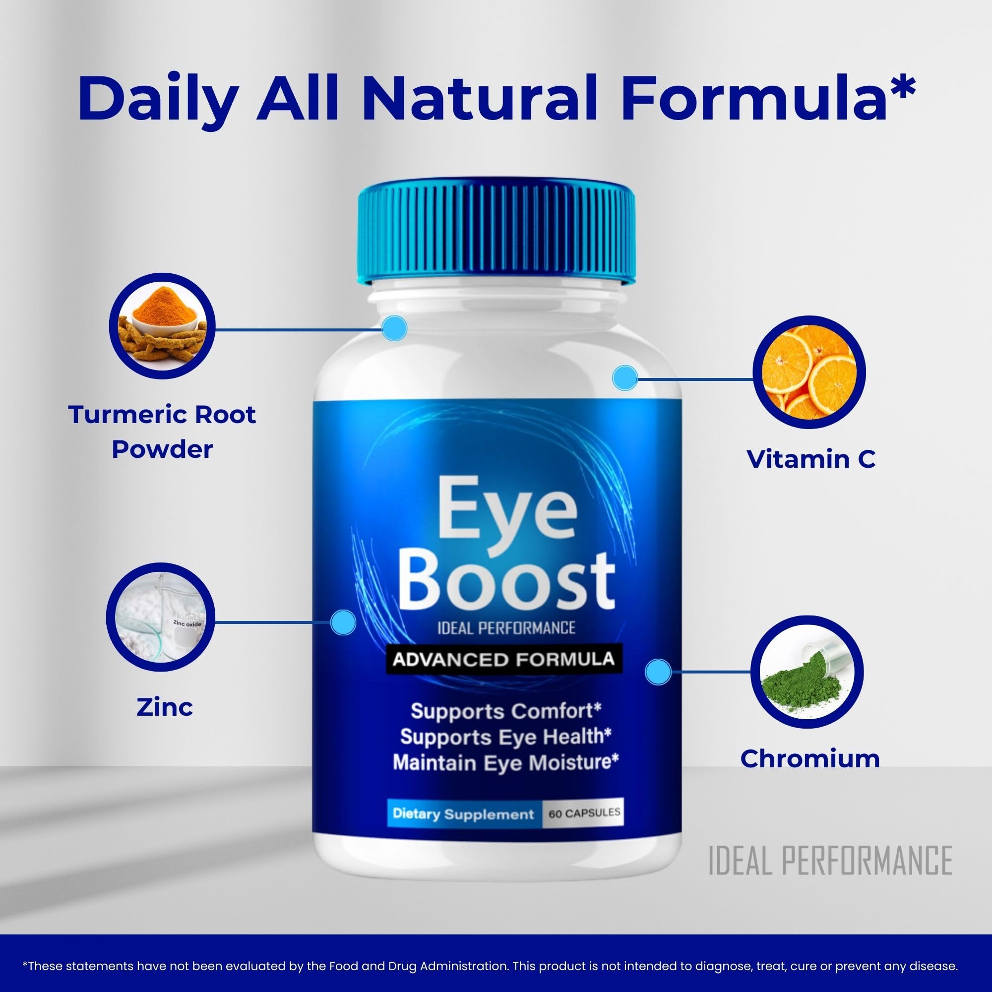 IDEAL PERFORMANCE Eye support Capsules close-up of capsules