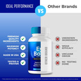 IDEAL PERFORMANCE Eye support Capsules packaging dimensions