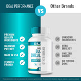 IDEAL PERFORMANCE GL Pro Blood Support Capsules close-up