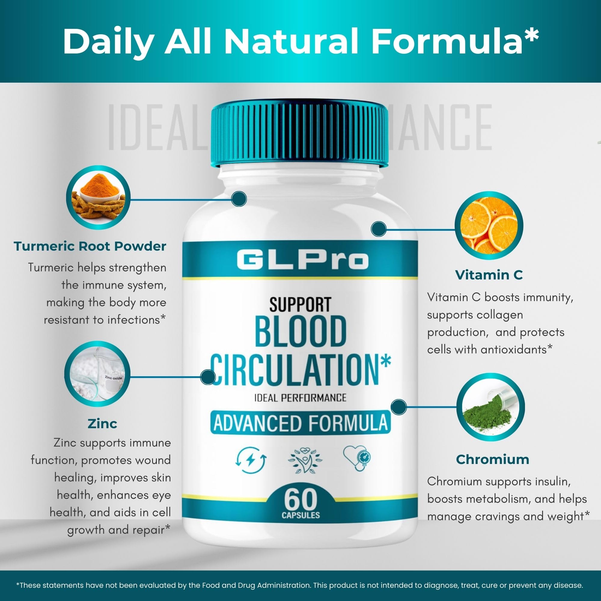 IDEAL PERFORMANCE GL Pro Blood Support Capsules opened bottle