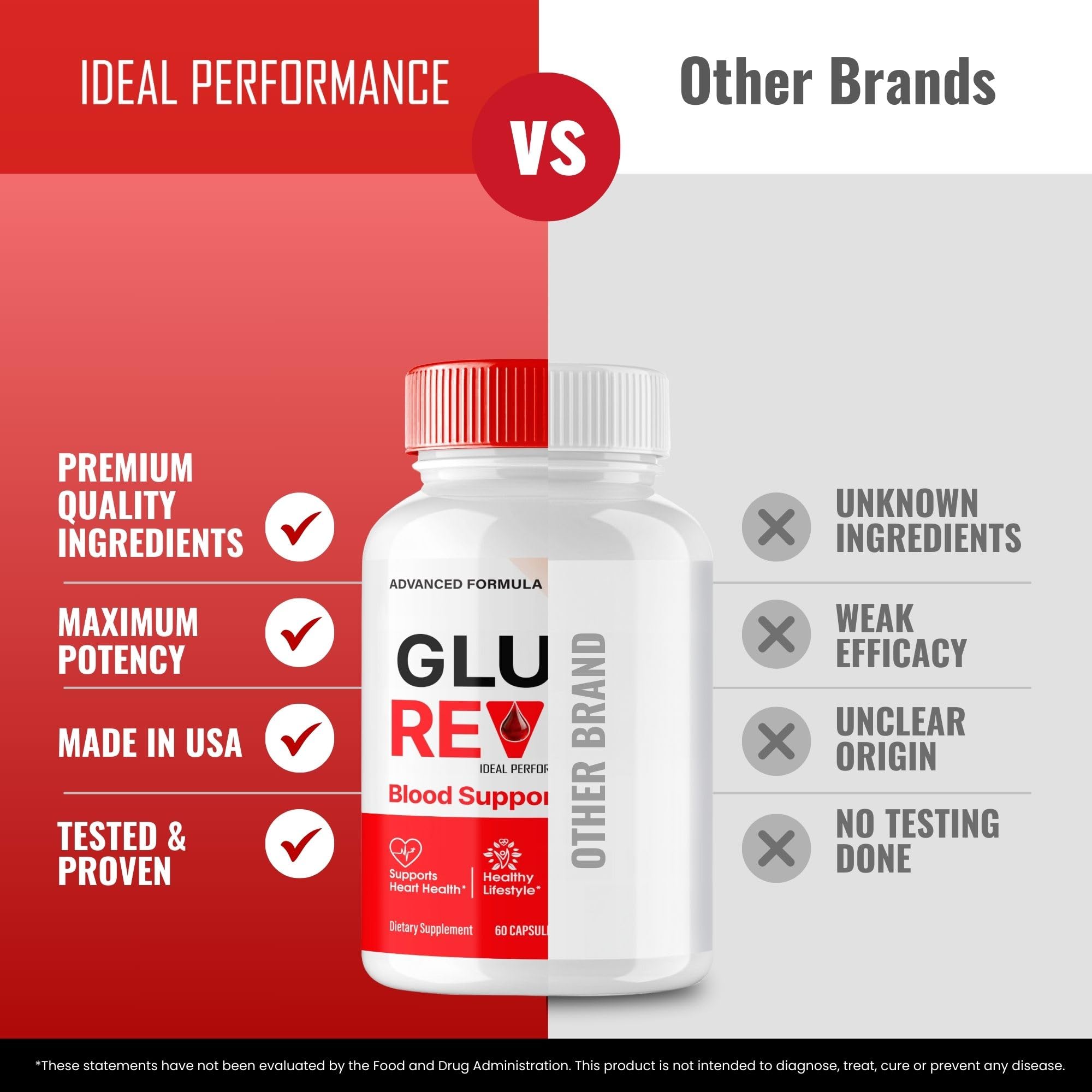 IDEAL PERFORMANCE Gluco Revive Supplement Capsules opened bottle