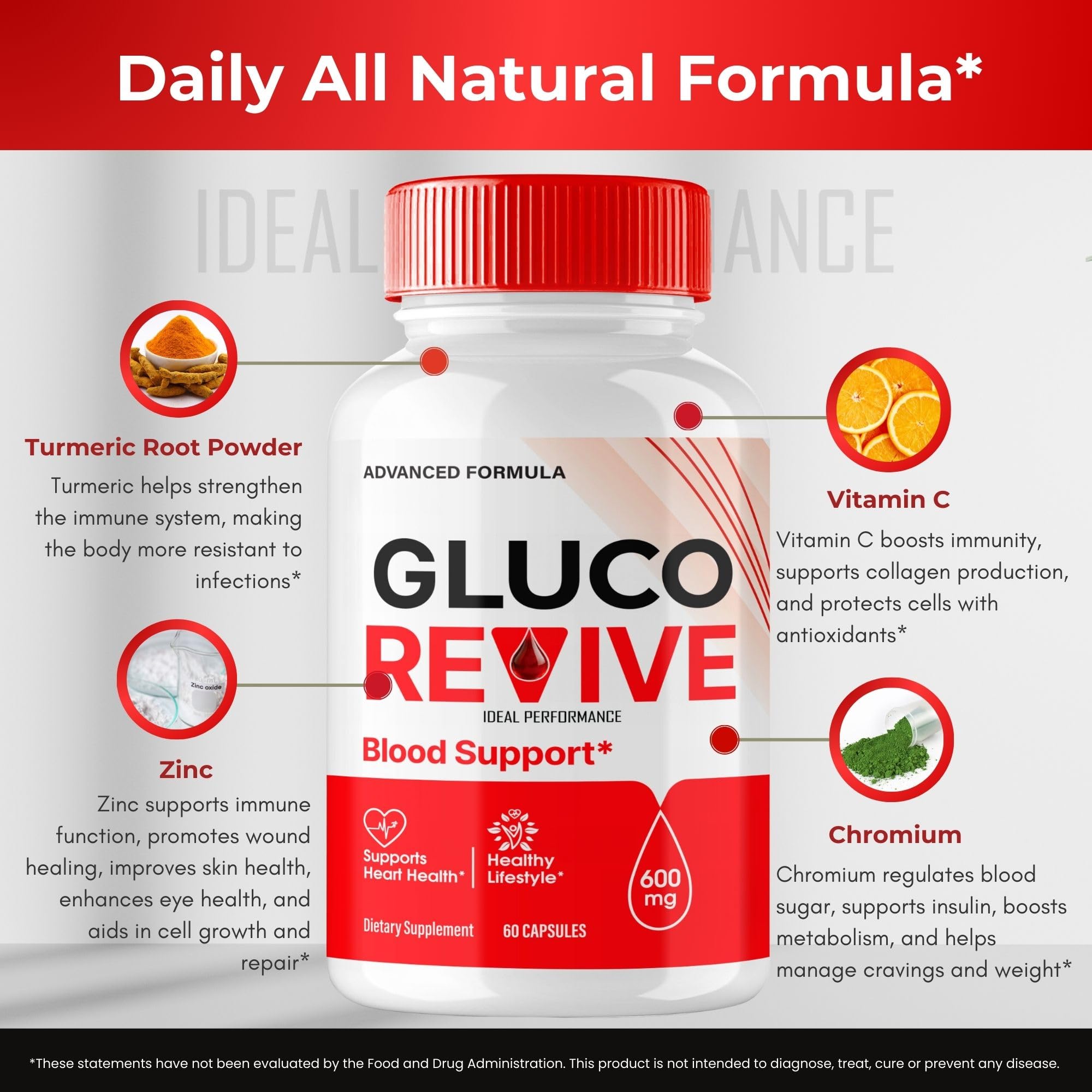 IDEAL PERFORMANCE Gluco Revive Supplement Capsules with natural ingredients