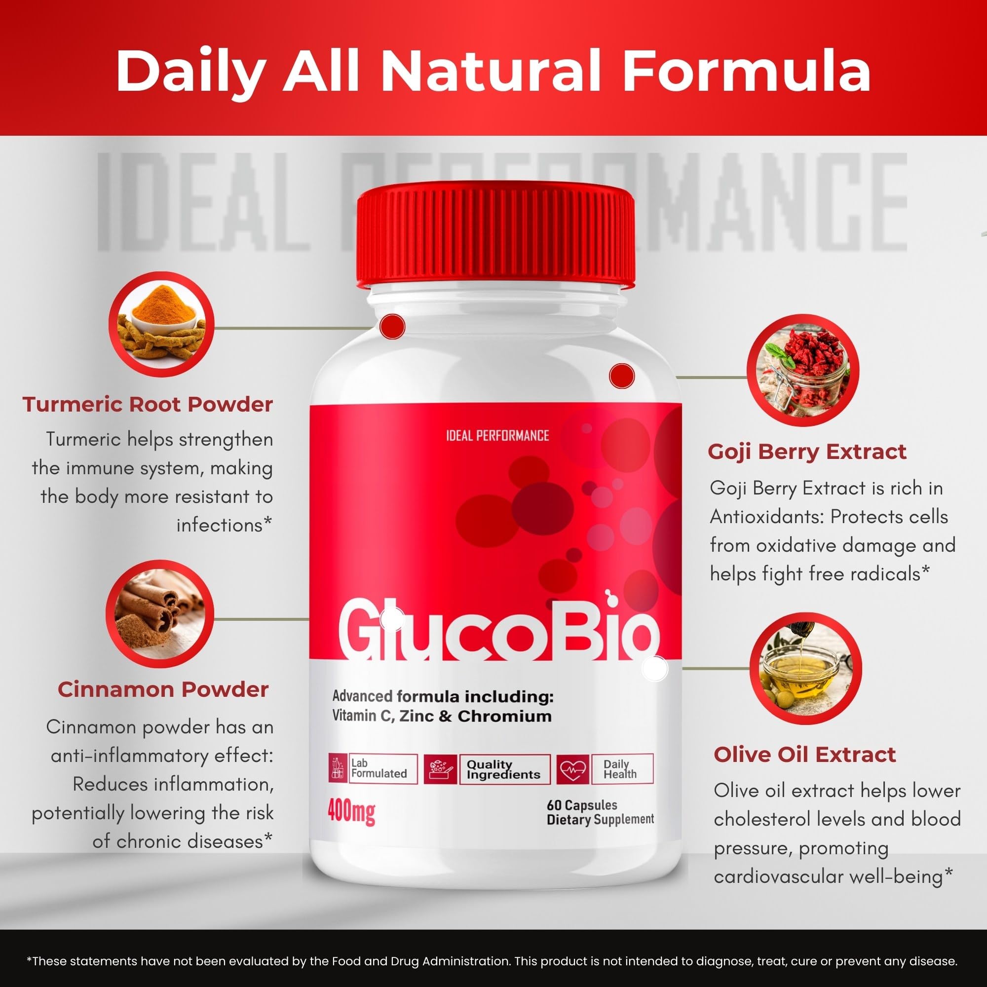 IDEAL PERFORMANCE GlucoBio Capsules on a wooden table