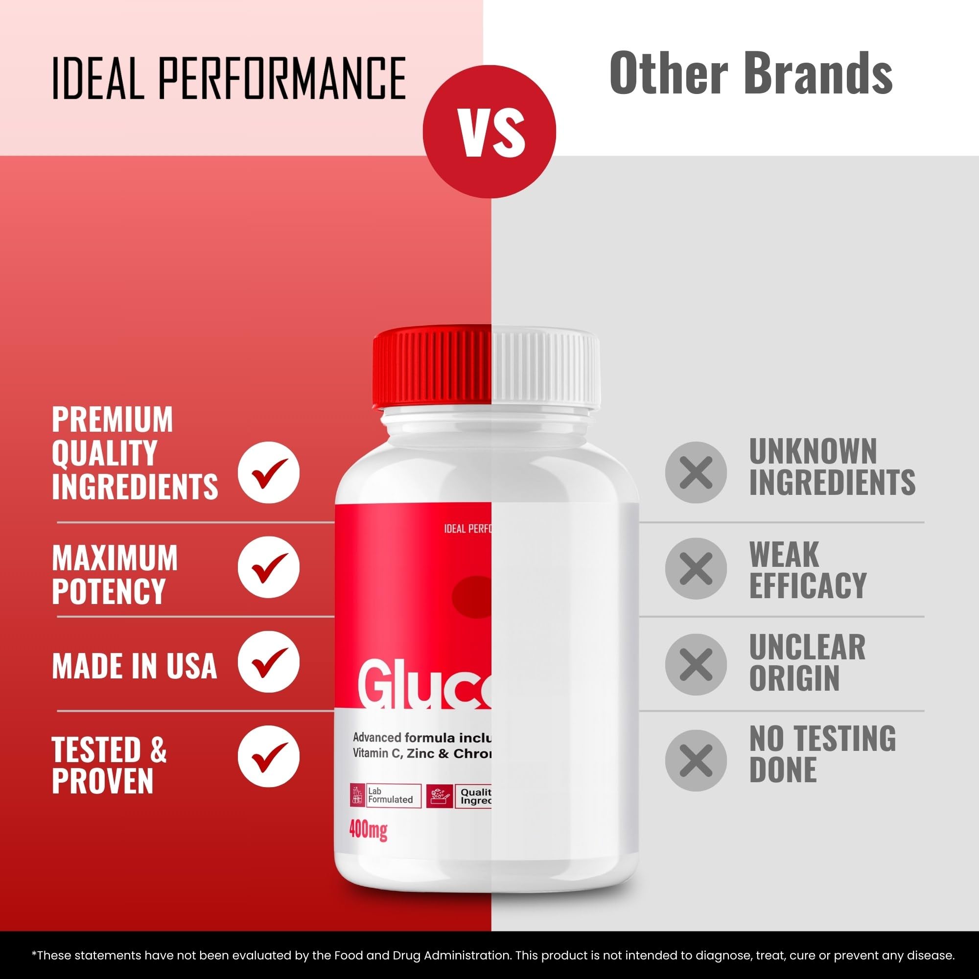 IDEAL PERFORMANCE GlucoBio Capsules with a measuring spoon for dosage