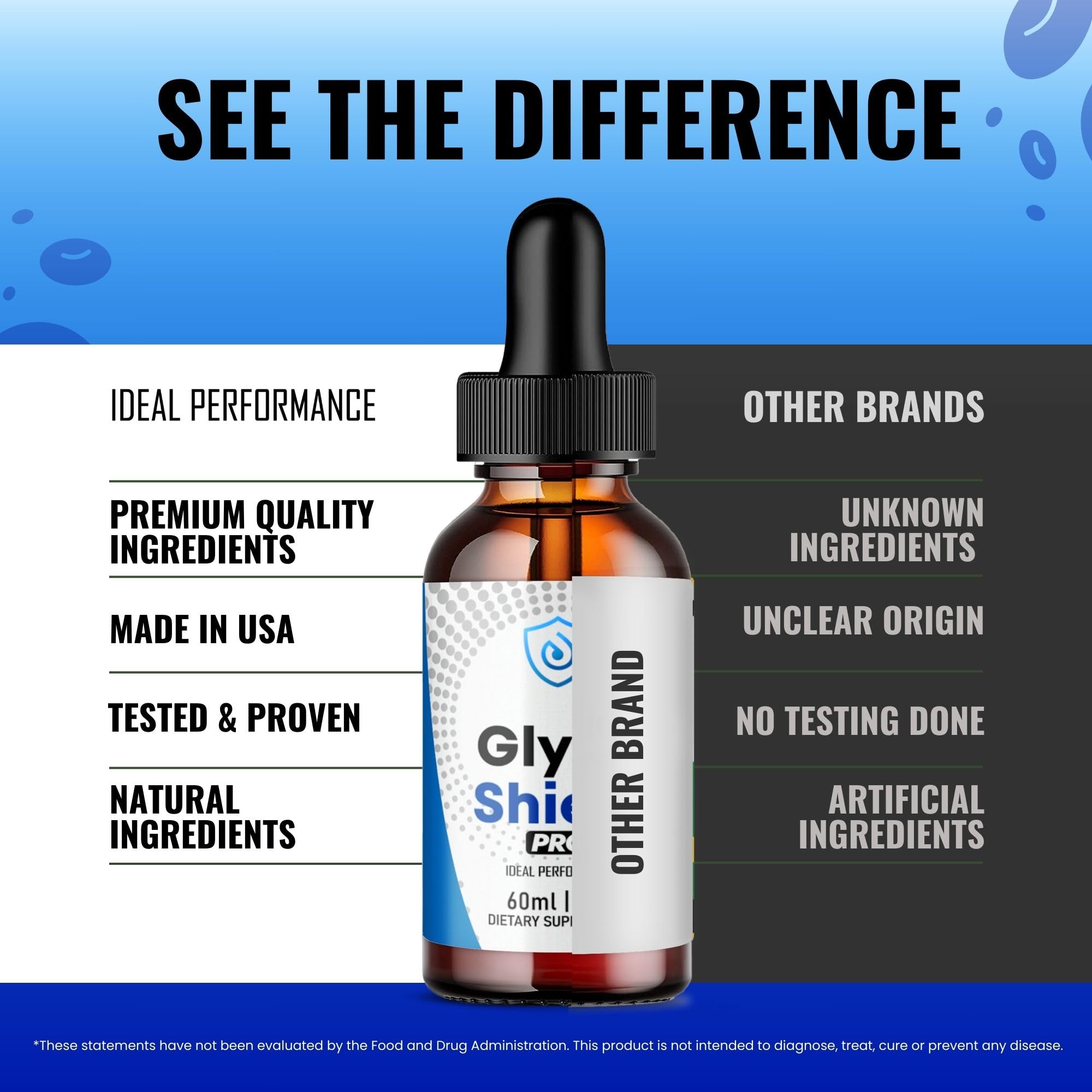 IDEAL PERFORMANCE Glyco Shield Drops 113g in a hand