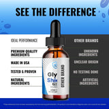 IDEAL PERFORMANCE Glyco Shield Drops 113g in a hand