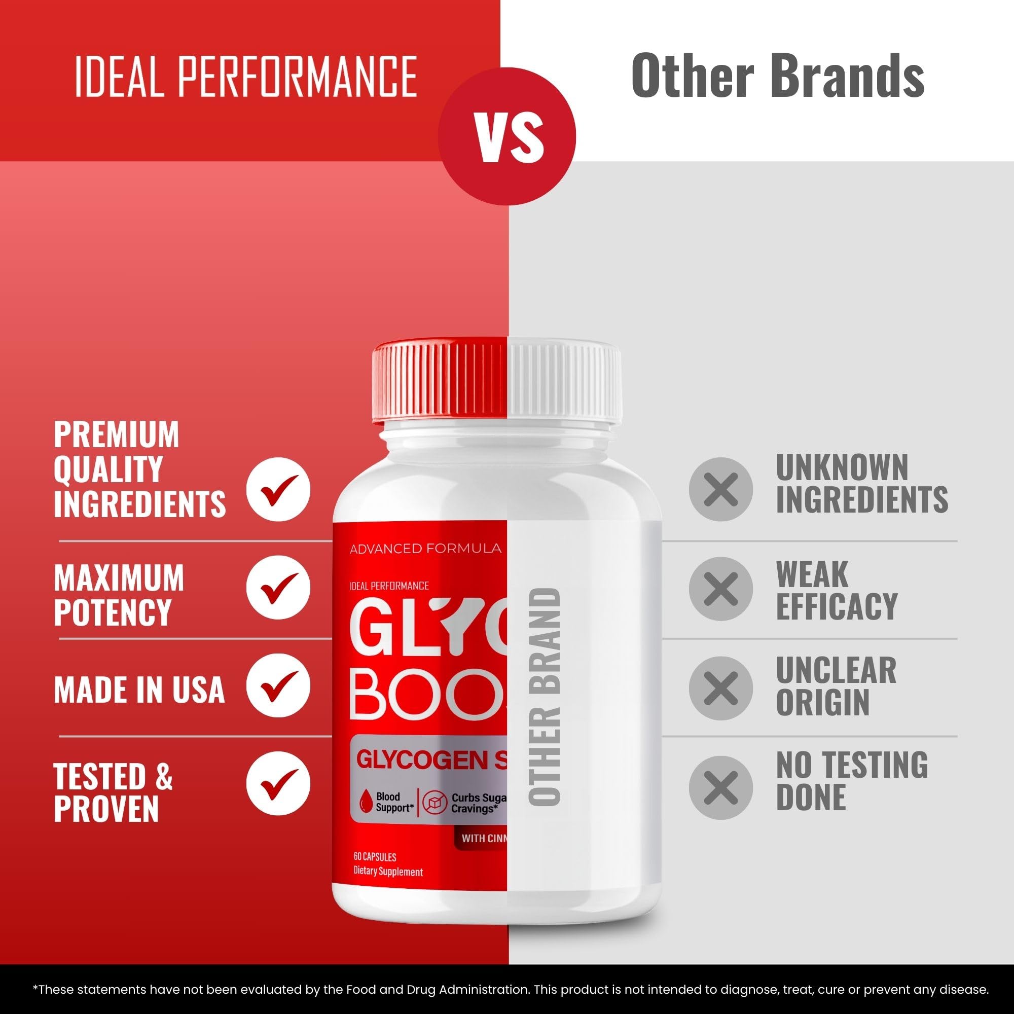 IDEAL PERFORMANCE Glyco support Blood Capsules in hand