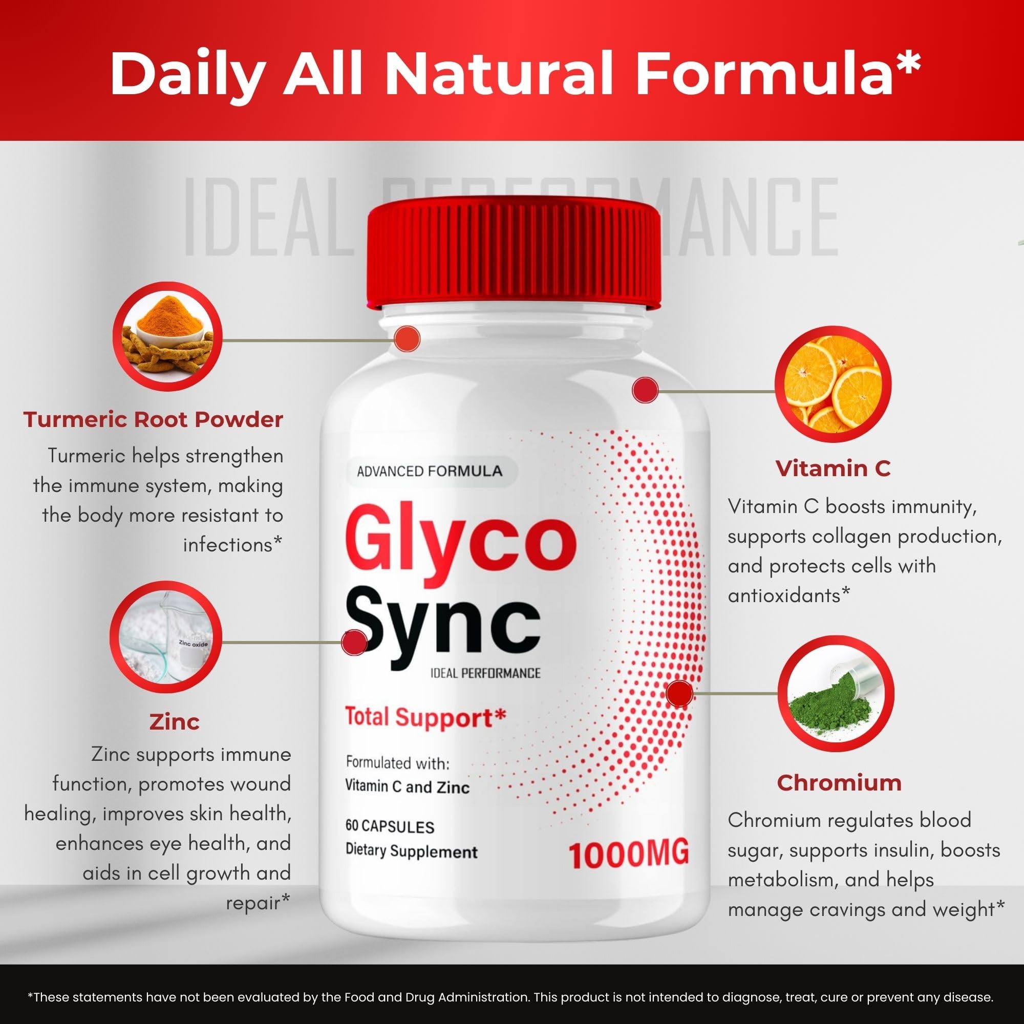 IDEAL PERFORMANCE Glyco Sync Capsules displayed with other supplements