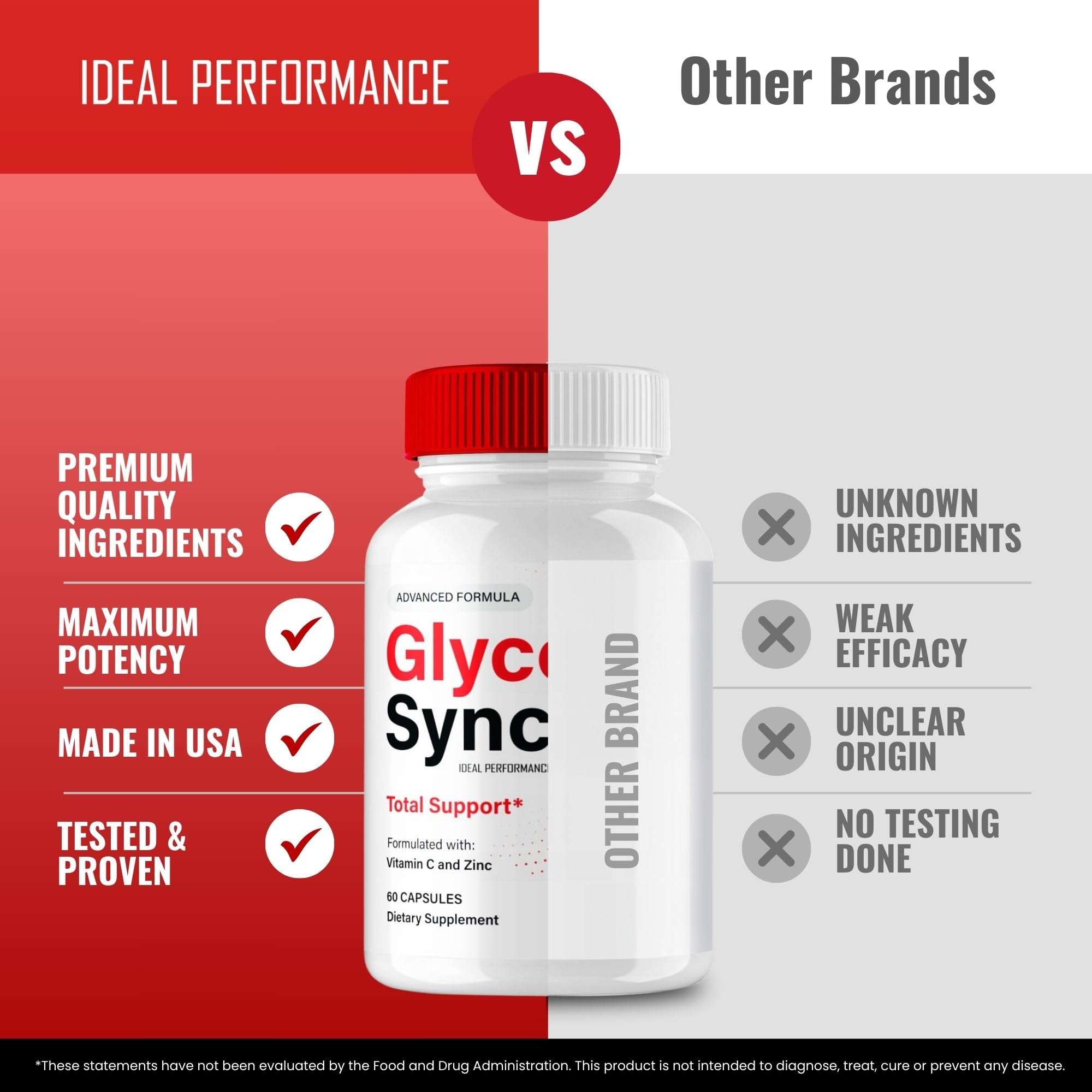 IDEAL PERFORMANCE Glyco Sync Capsules with a measuring spoon