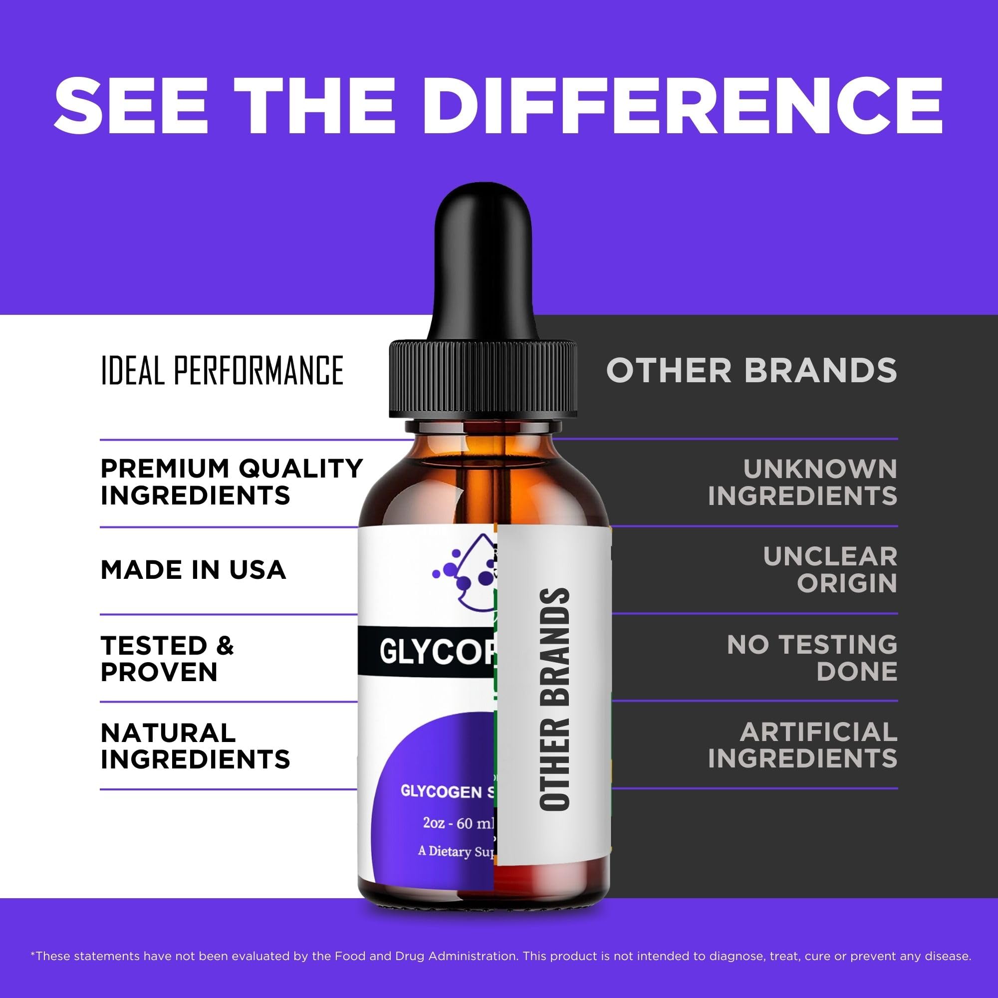 IDEAL PERFORMANCE Glycopezil Drops with measuring spoon