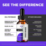 IDEAL PERFORMANCE Glycopezil Drops with measuring spoon