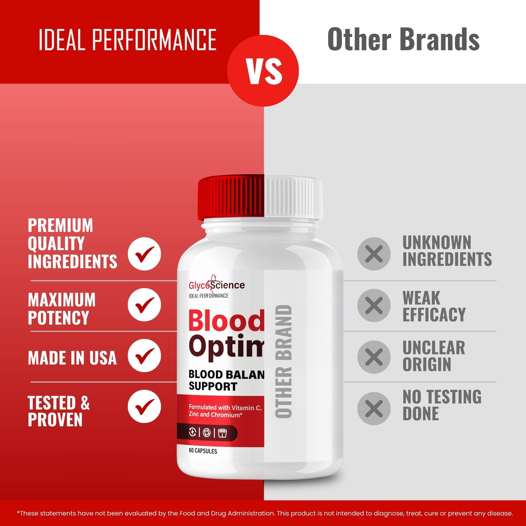 IDEAL PERFORMANCE GlycoScience Blood Optimizer Capsules close-up