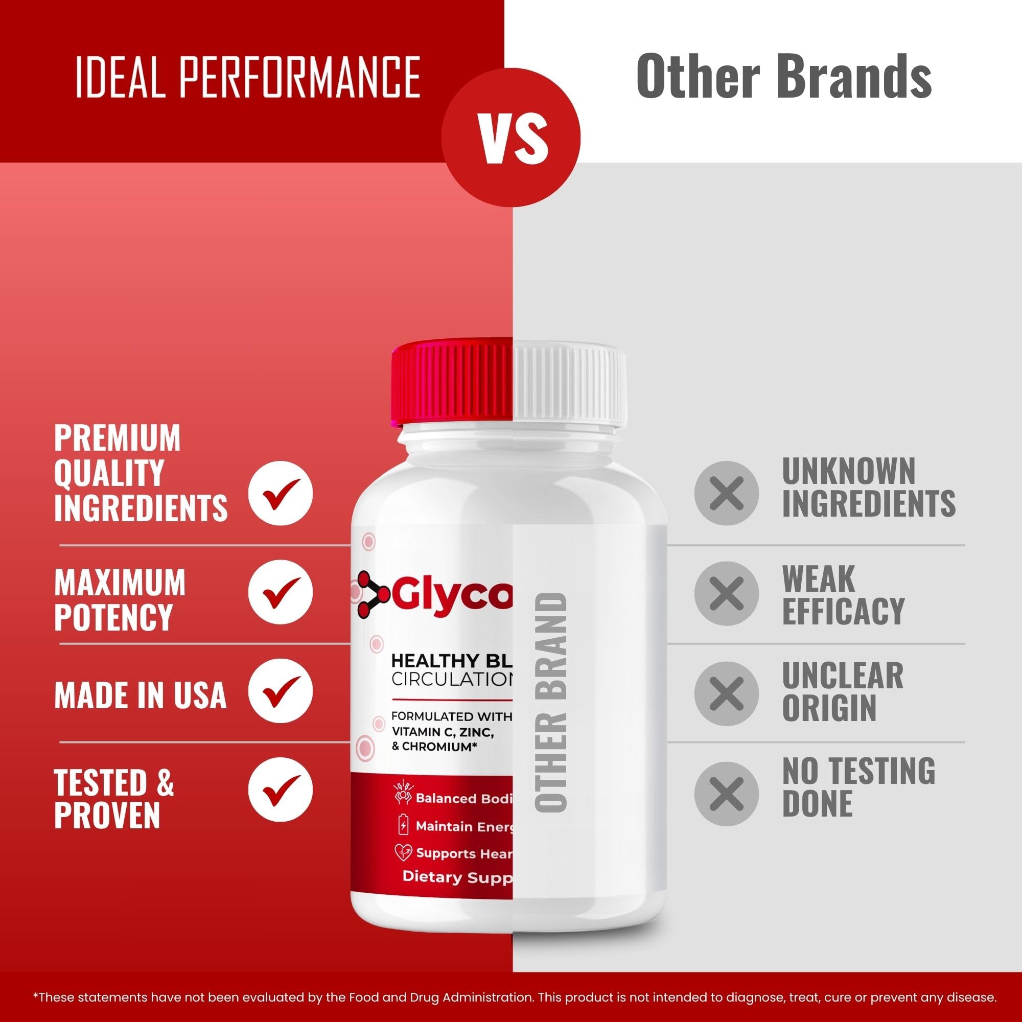 IDEAL PERFORMANCE Glycowane Capsules close-up of capsules