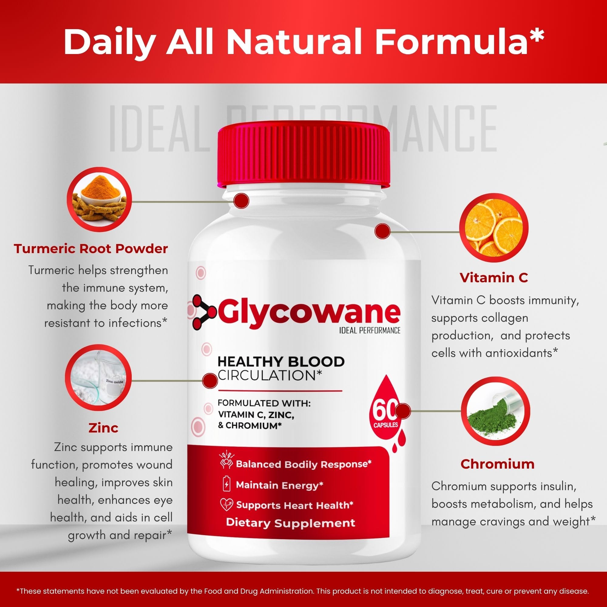 IDEAL PERFORMANCE Glycowane Capsules with a glass of water