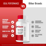 IDEAL PERFORMANCE Glycowane Capsules with a measuring spoon