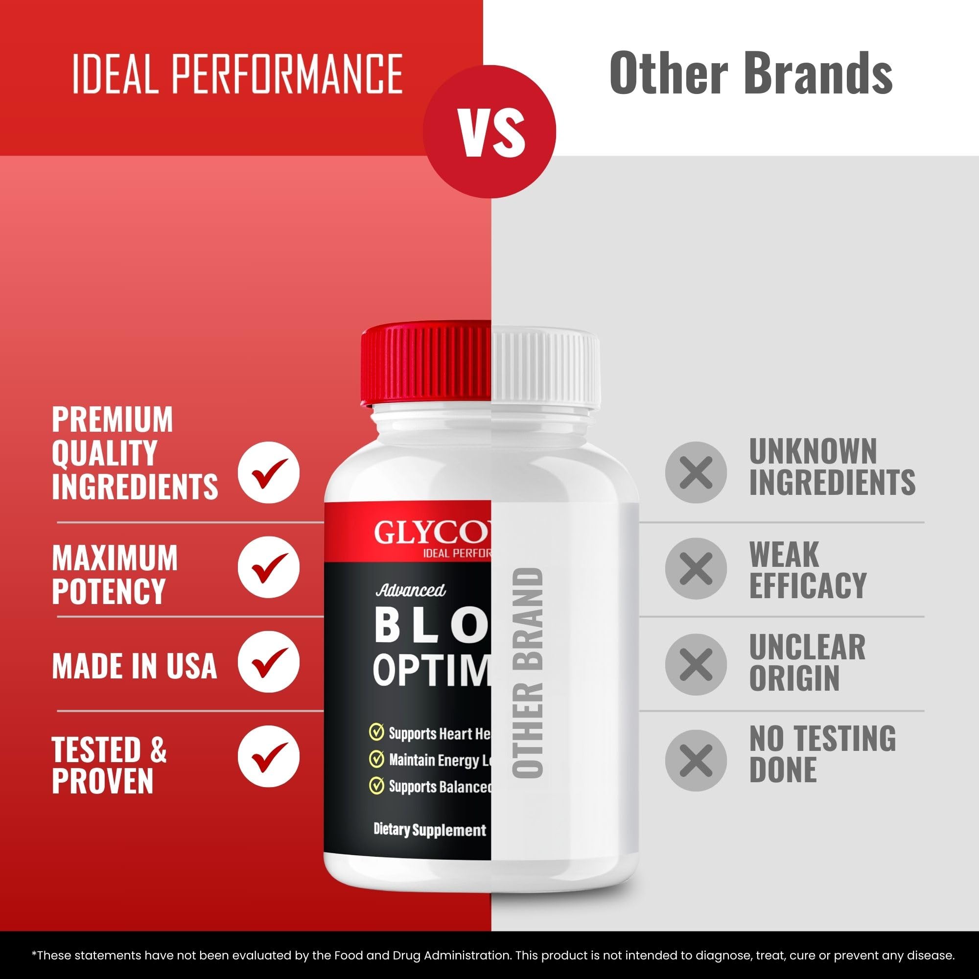 IDEAL PERFORMANCE Glycowize Blood Optimizer Capsules opened bottle