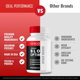 IDEAL PERFORMANCE Glycowize Blood Optimizer Capsules opened bottle