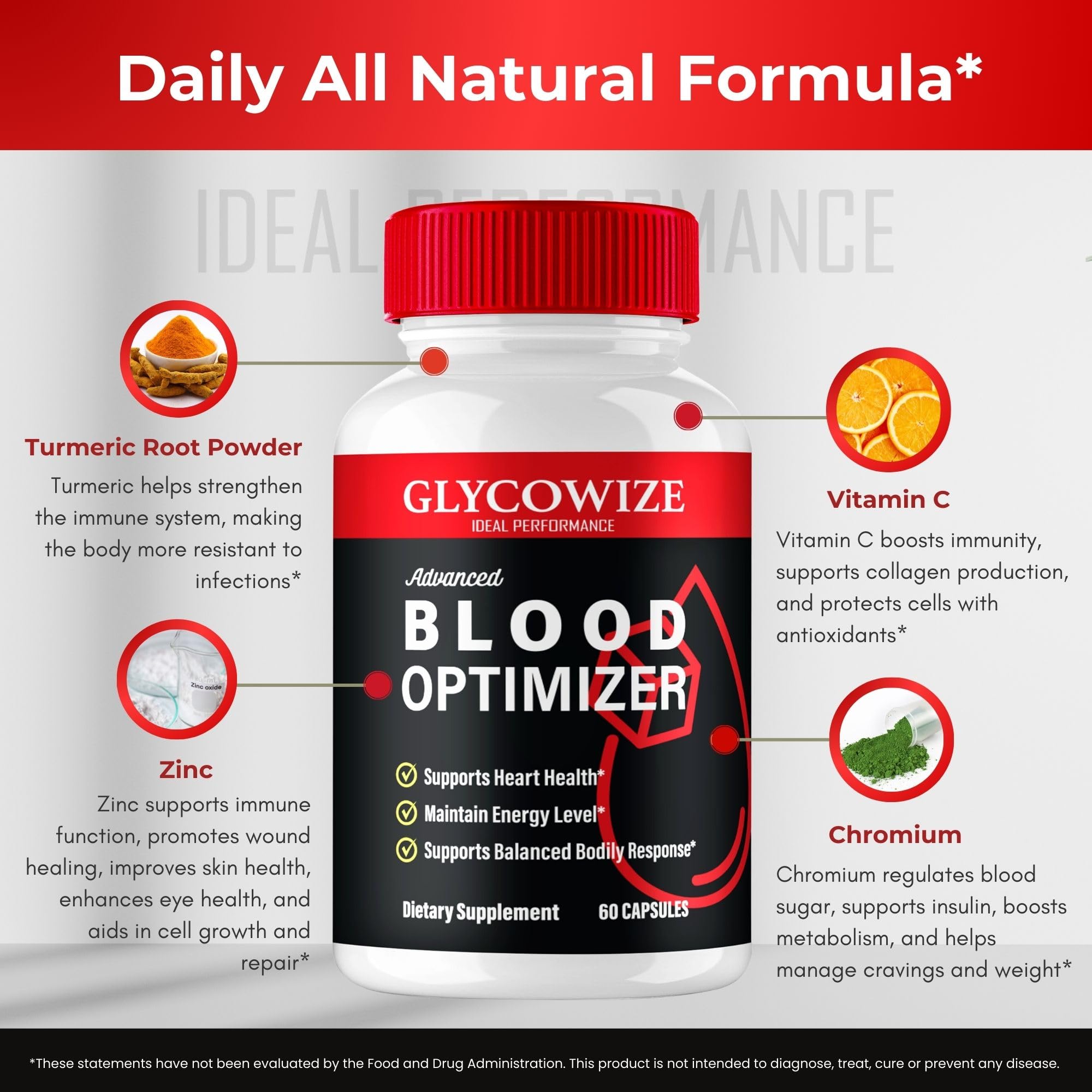 IDEAL PERFORMANCE Glycowize Blood Optimizer Capsules with dosage information