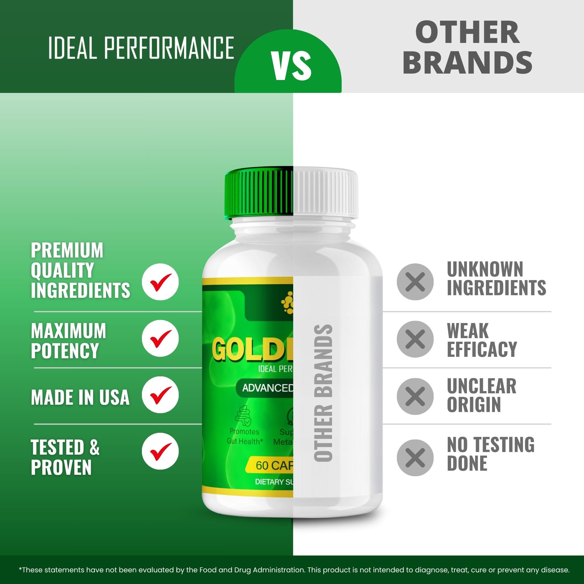 IDEAL PERFORMANCE GoldenFrib Capsules in a hand