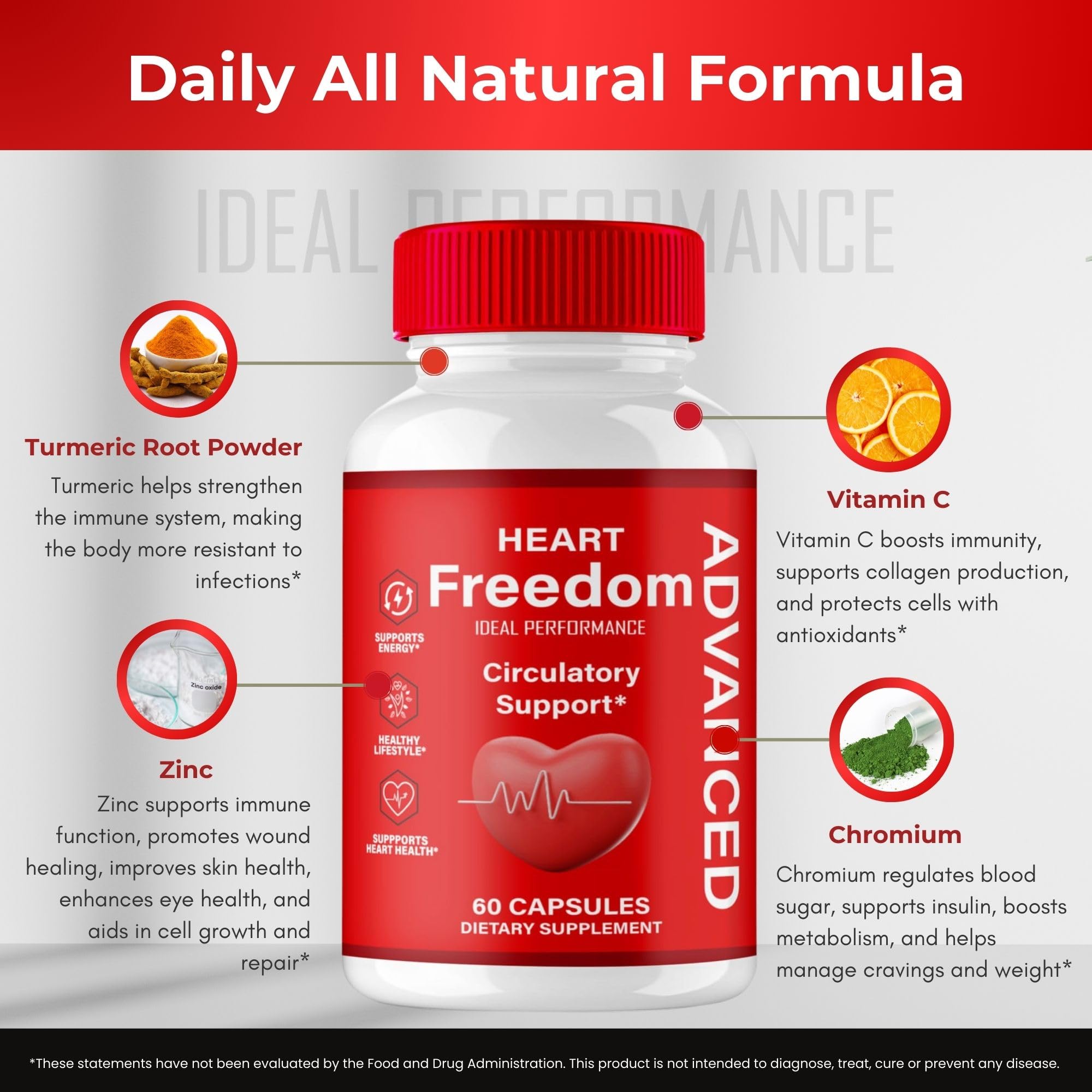 IDEAL PERFORMANCE Heart Freedom Capsules packaging details