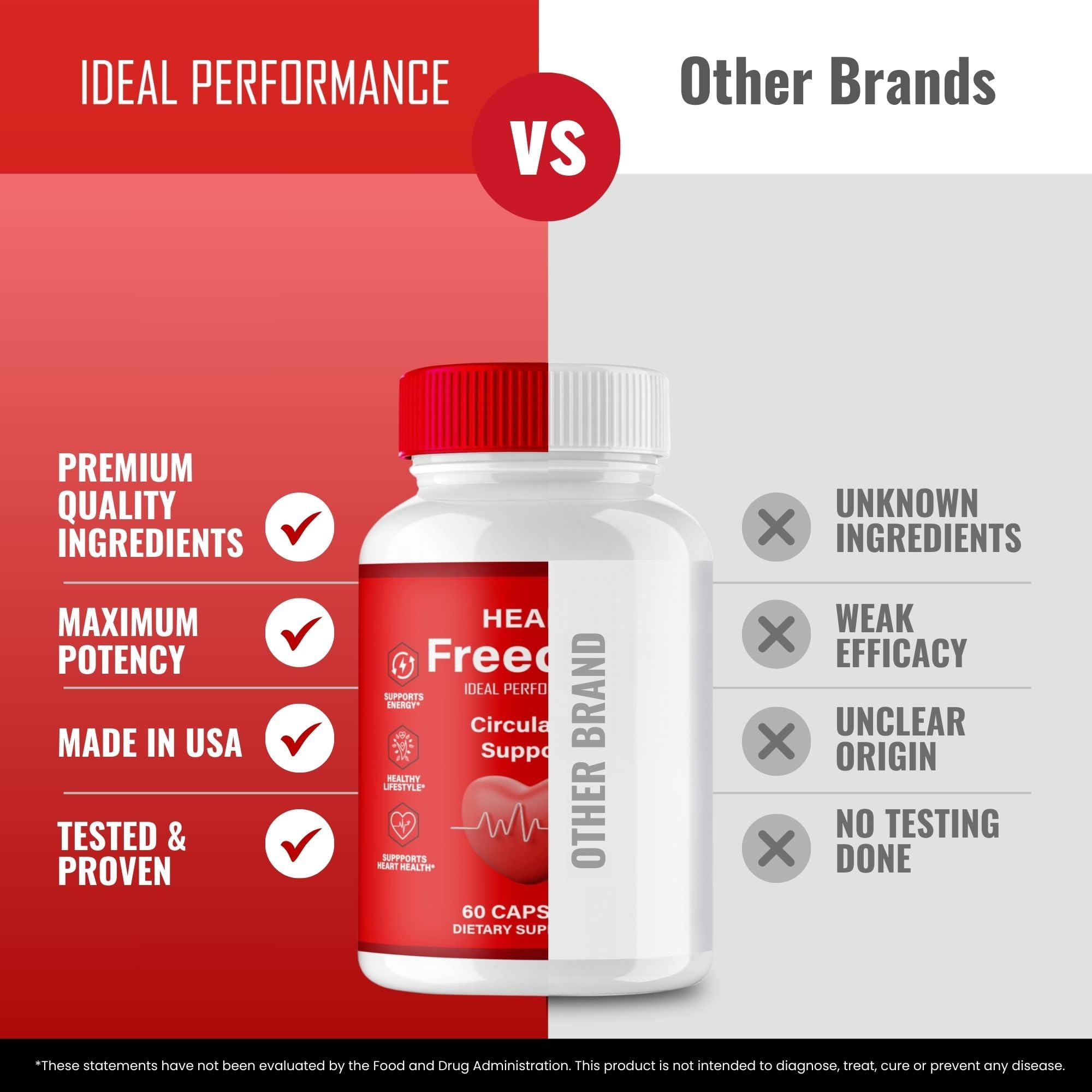 IDEAL PERFORMANCE Heart Freedom Capsules with measuring spoon