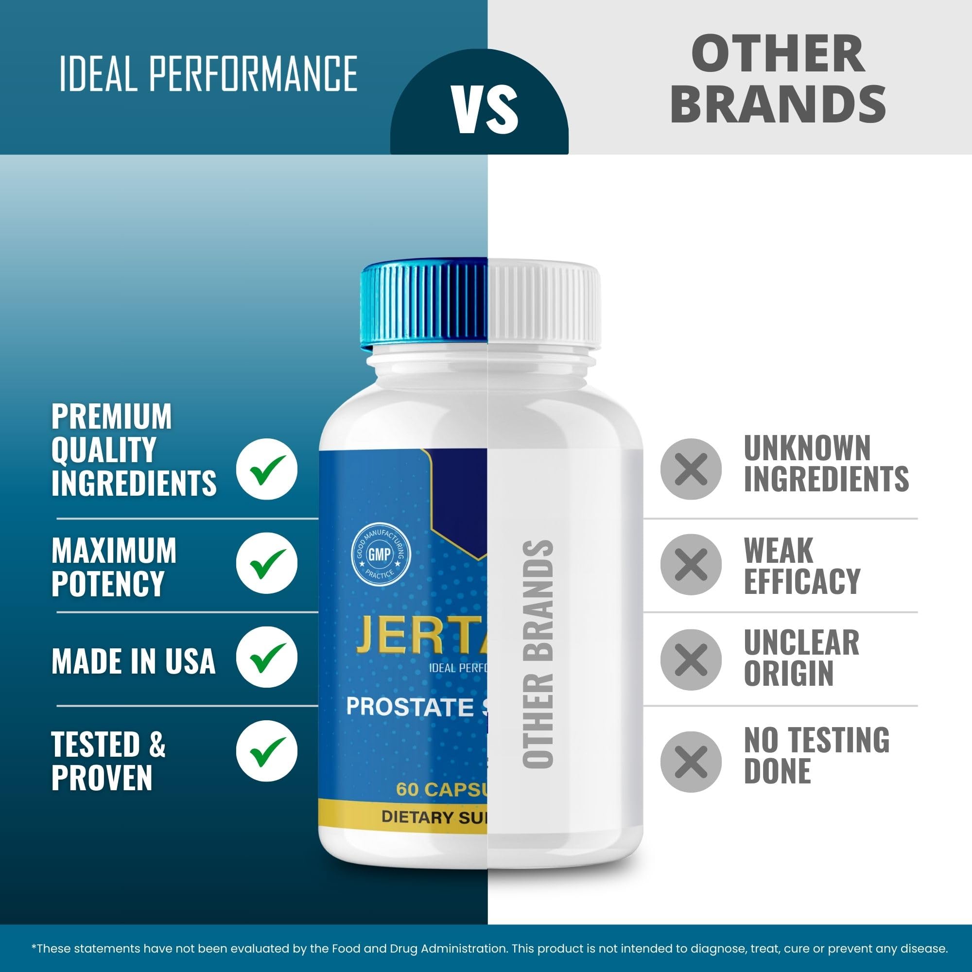 IDEAL PERFORMANCE Jertaris Prostate Health Supplement packaging details