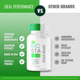 IDEAL PERFORMANCE Kick Start Capsules back view with ingredient list