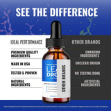 IDEAL PERFORMANCE Lean Drops ingredients list on packaging