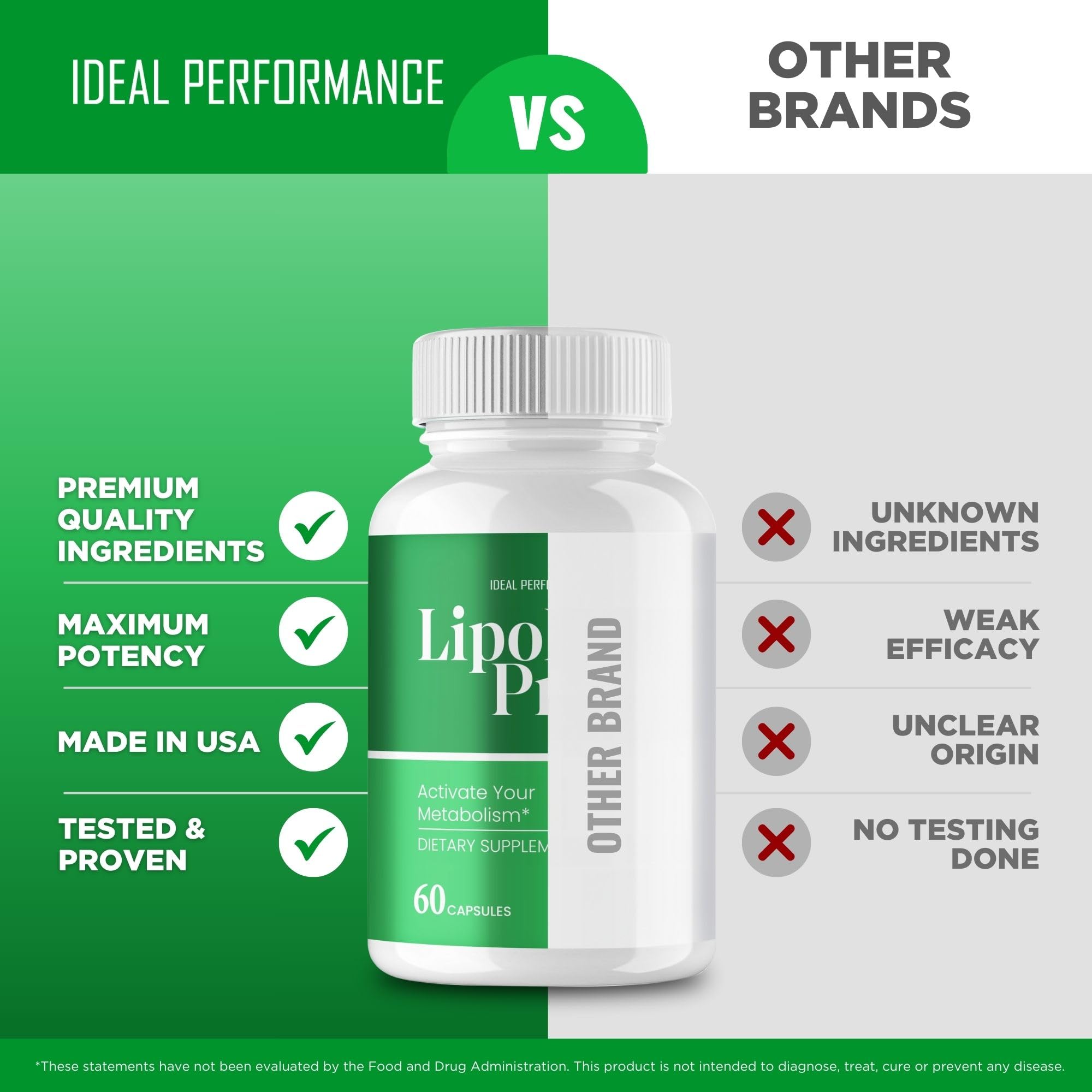 IDEAL PERFORMANCE Lipo Less Capsules close-up of capsules