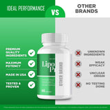 IDEAL PERFORMANCE Lipo Less Capsules close-up of capsules